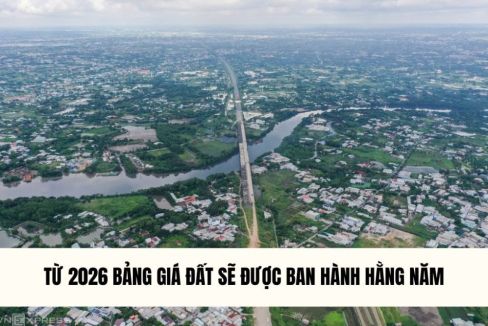 tu-2026-bang-gia-dat-se-duoc-ban-hanh-hang-nam